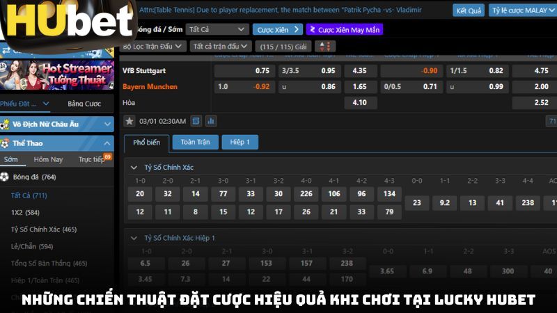 Những chiến thuật đặt cược hiệu quả khi chơi tại Lucky Hubet